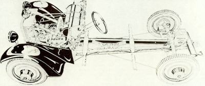 1930's Stoewer cutaway diagram